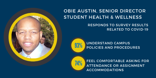 Student Survey - Obie Austin