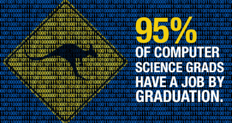 Digital sign of kangaroo silhouette in a gold diamond shape sign on blue background. It says 95% of computer science grads have a job by graduation.