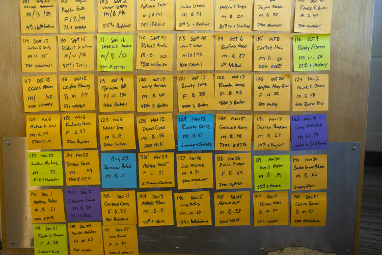 photo of colored sticky notes with homicide victim names and addresses